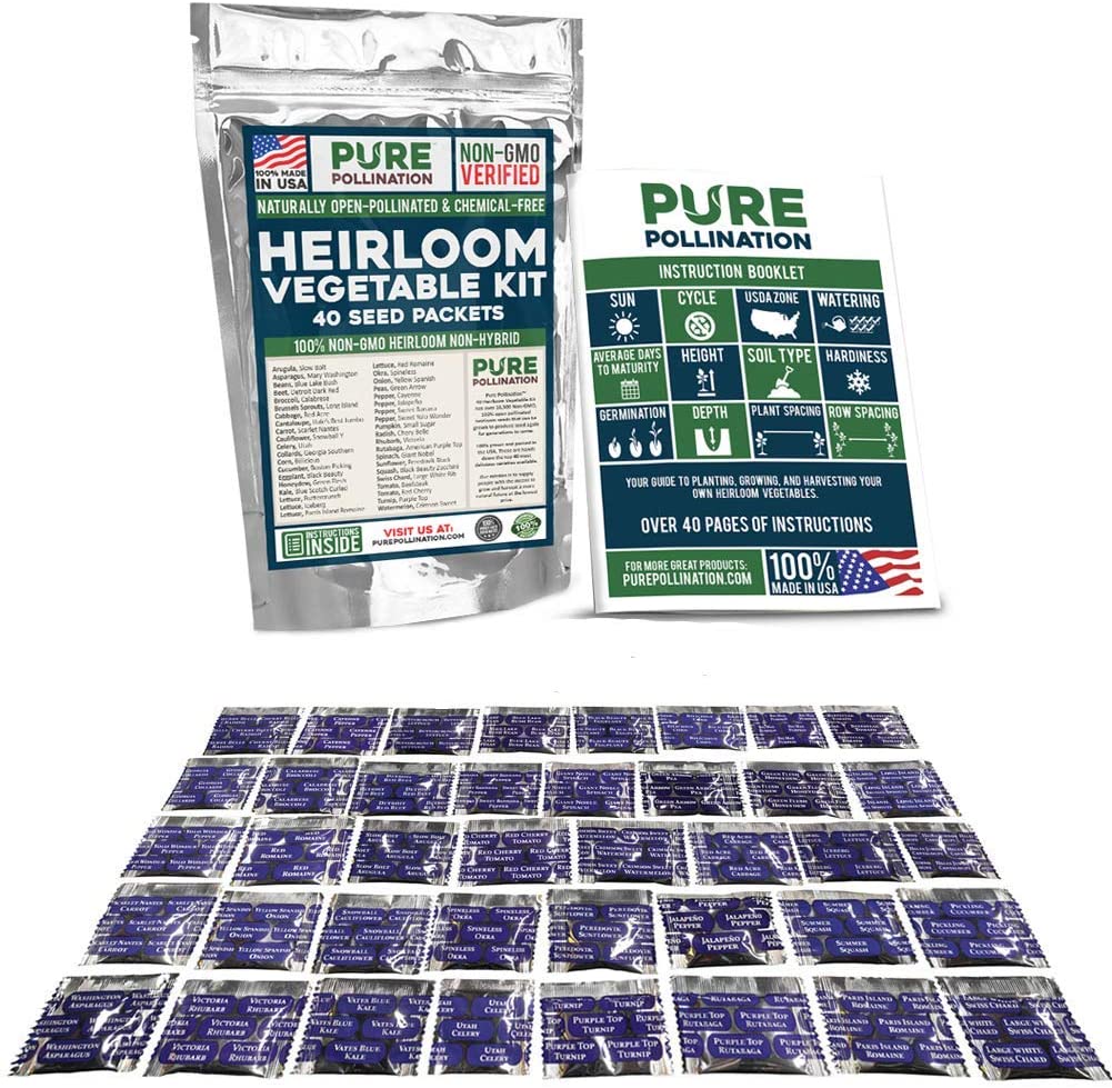 Heirloom Vegetable Seed Kit