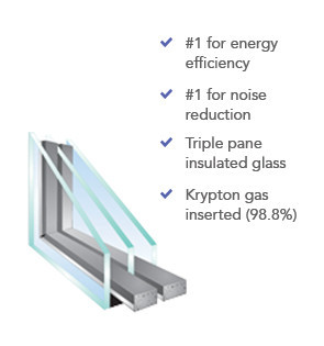 The differences an energy efficient window makes